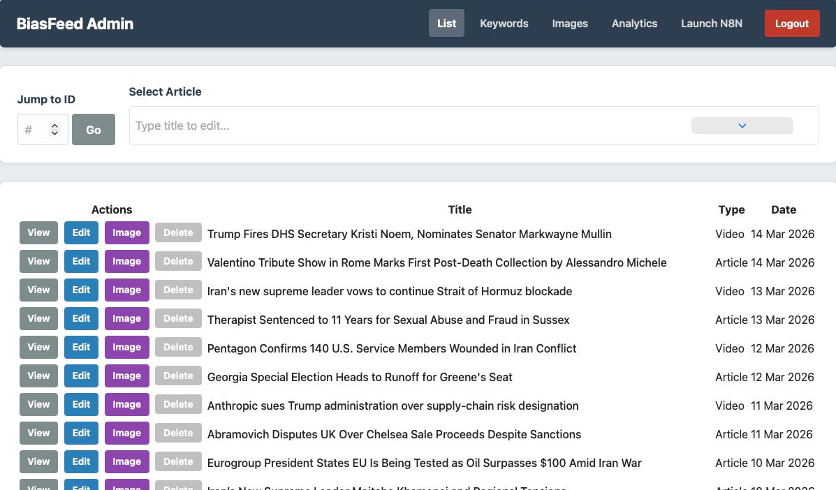 BiasFeed admin panel with content management