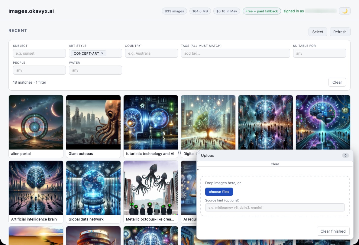 Image Library with AI-categorised images and filters