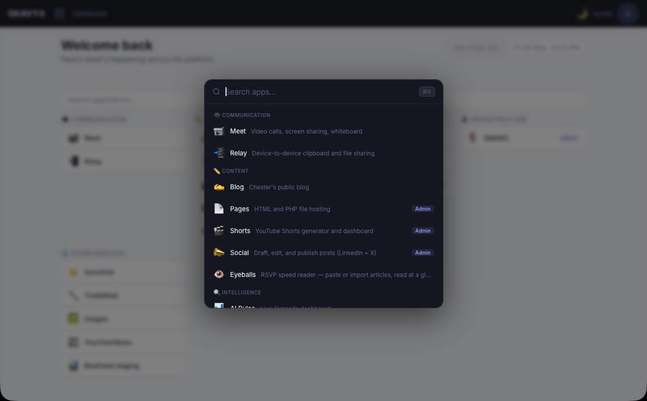 Okavyx platform dashboard, services view